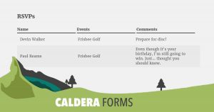 Caldera Forms Entries Shortcode