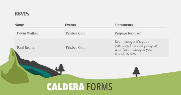 Outputting Caldera Form Entries on the frontend